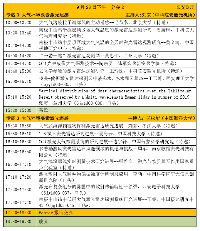 大会5
