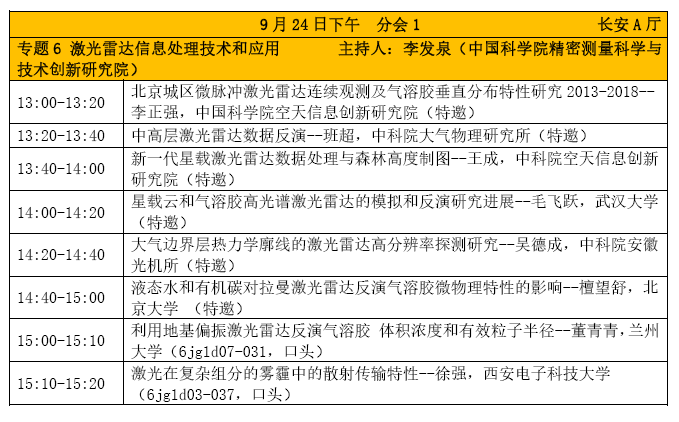 大会8