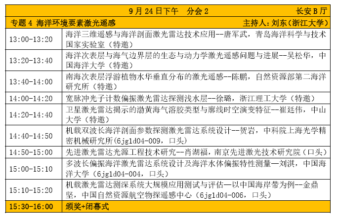 大会9