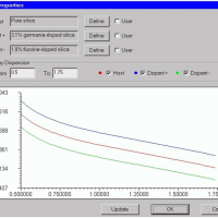 optifiber简介