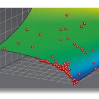 ansys optislang